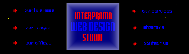 InterPromo Web Design Studio